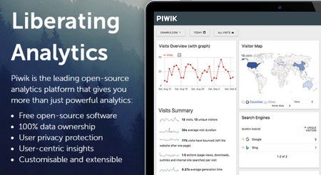 اسکریپت آمارگیر و تحلیلگر بازدید Piwik نسخه 3.3.0