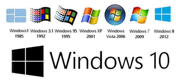 تاریخچه سیستم عامل ویندوز